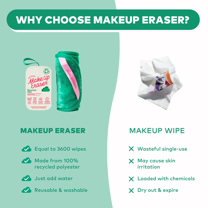 GREEN 7-Day Set | 100% Recycled MakeUp Eraser