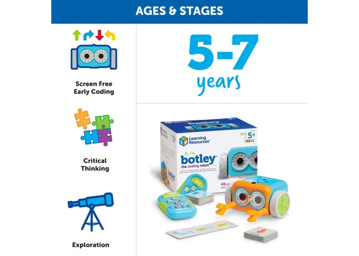 Botley the Coding Robot