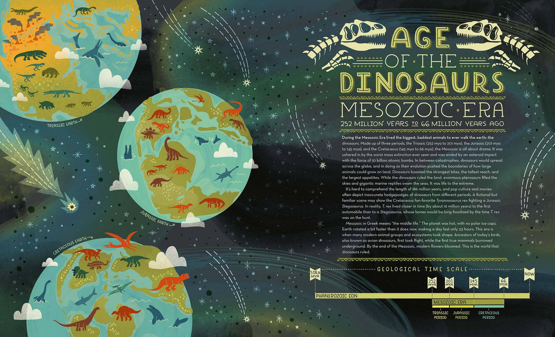 Dinosaurs