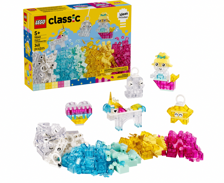 Magical Transparent Box