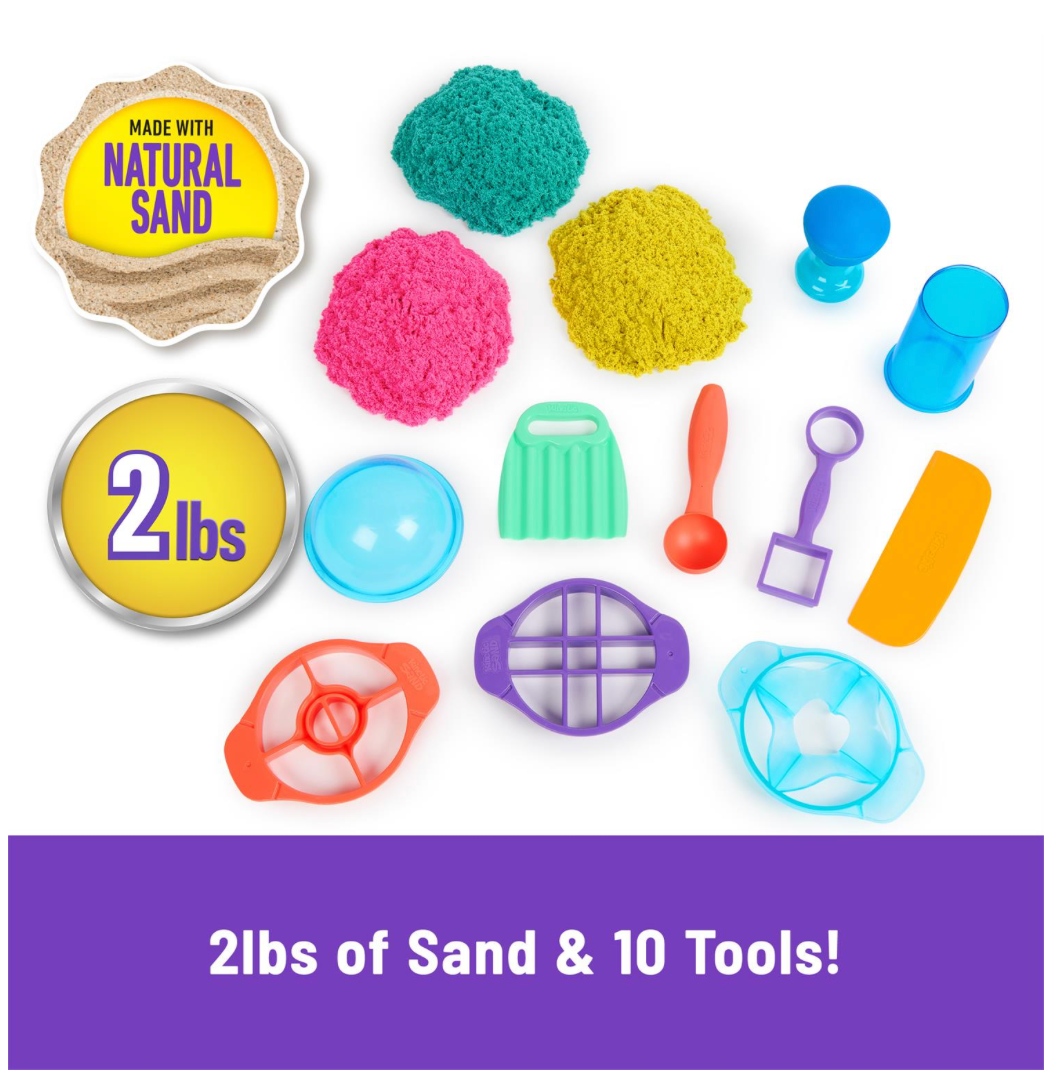 Ultimate Sandisfying Set